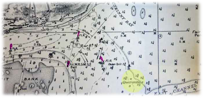 chart of quarantine ground