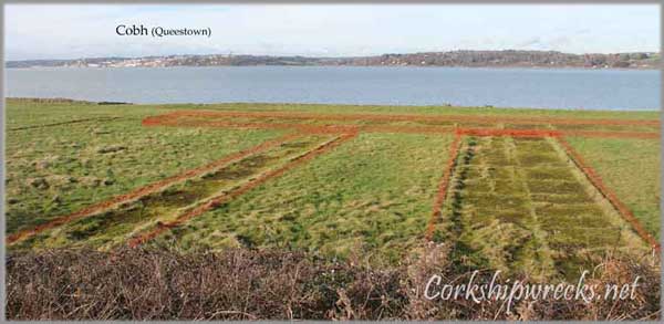 concrete footings Aghada